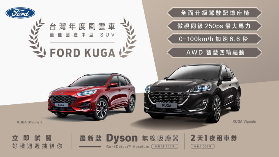 Ford Kuga 23 年式訂單破 2,500 張，福特六和推優購專案