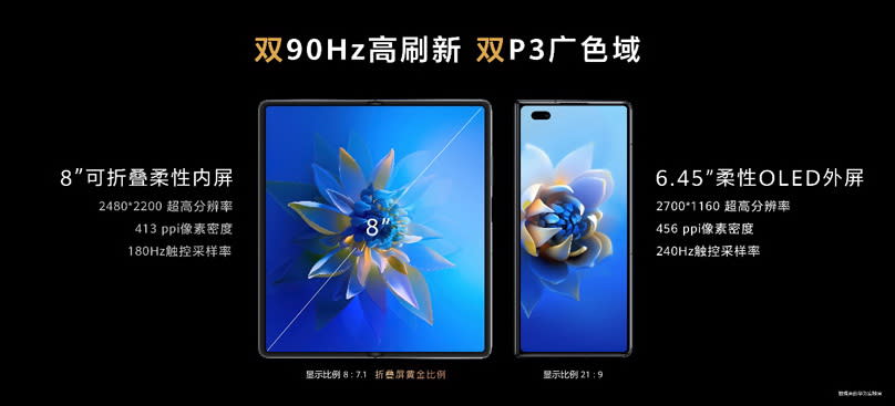 圖／華為22日發佈新一代折疊旗艦 HUAWEI Mate X2。(華為官網)