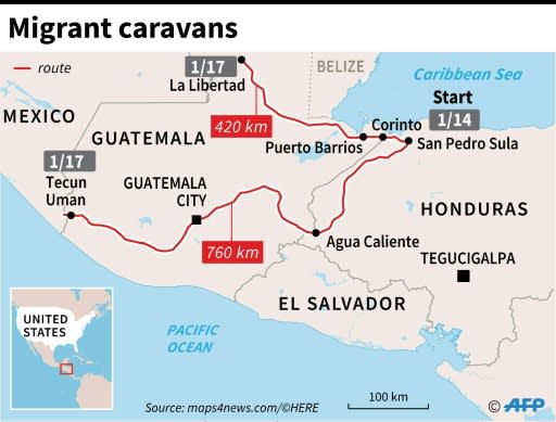 Route of migrant caravans in Central America heading towards the United States