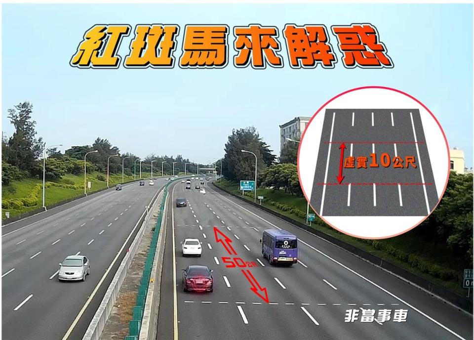 「紅斑馬」解答國道上如何測車距。（圖片來源：國道公路警察局臉書)