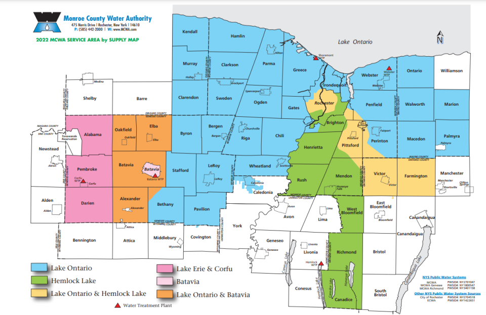 Most of the Rochester area's water supply is derived from Lake Ontario and the city of Rochester's water supply comes from both Lake Ontario and Hemlock Lake.