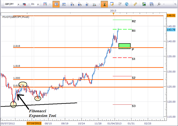 Learn_Forex_Entering_After_a_Strong_Yen_Move_body_Picture_4.png, Learn Forex: Entering After a Strong Yen Move