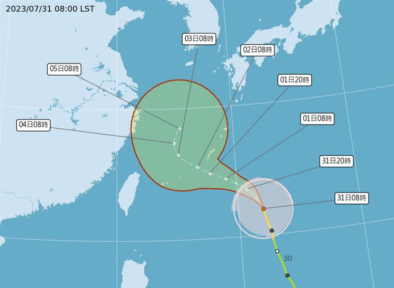 網友好奇颱風預報路徑「為何圈越畫越大？」氣象局解密。圖為卡努31日路徑預測。（圖／中央氣象局）
