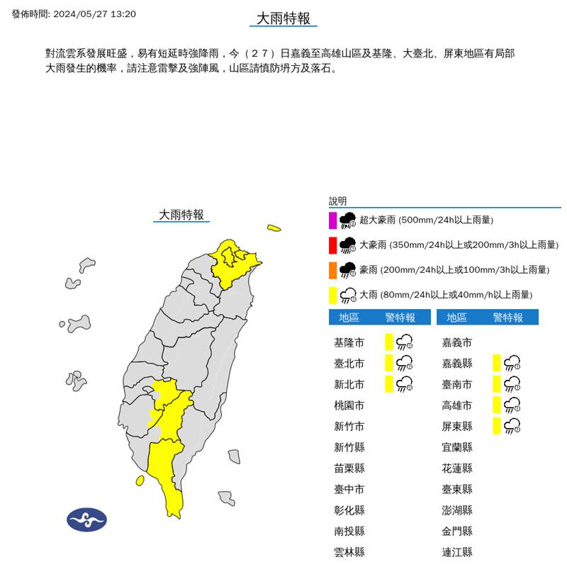 中央氣象署在今（27）天13:20發布大雨特報。（圖／翻攝自氣象署）