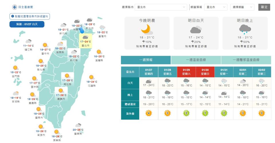 北台灣溫度下降感受明顯。（圖／翻攝自中央氣象局）