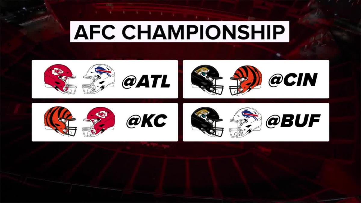 Bills vs. Chiefs neutral-site AFC Championship tickets: The cheapest tickets  available for potential AFC Championship, NFL playoff game in Atlanta