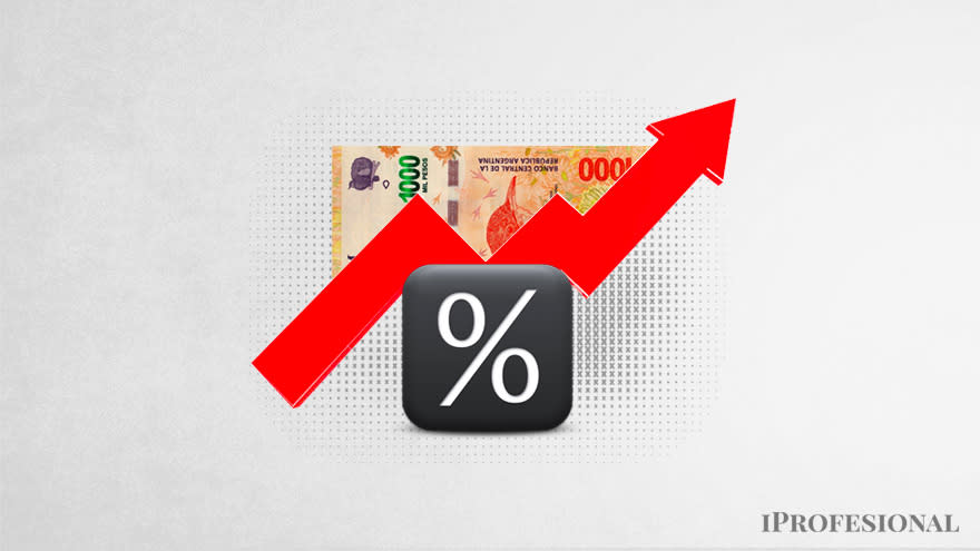 gracias al incremento sobre la TNA, la tasa mensual para los depósitos en plazo fijo quedó en 9,83%