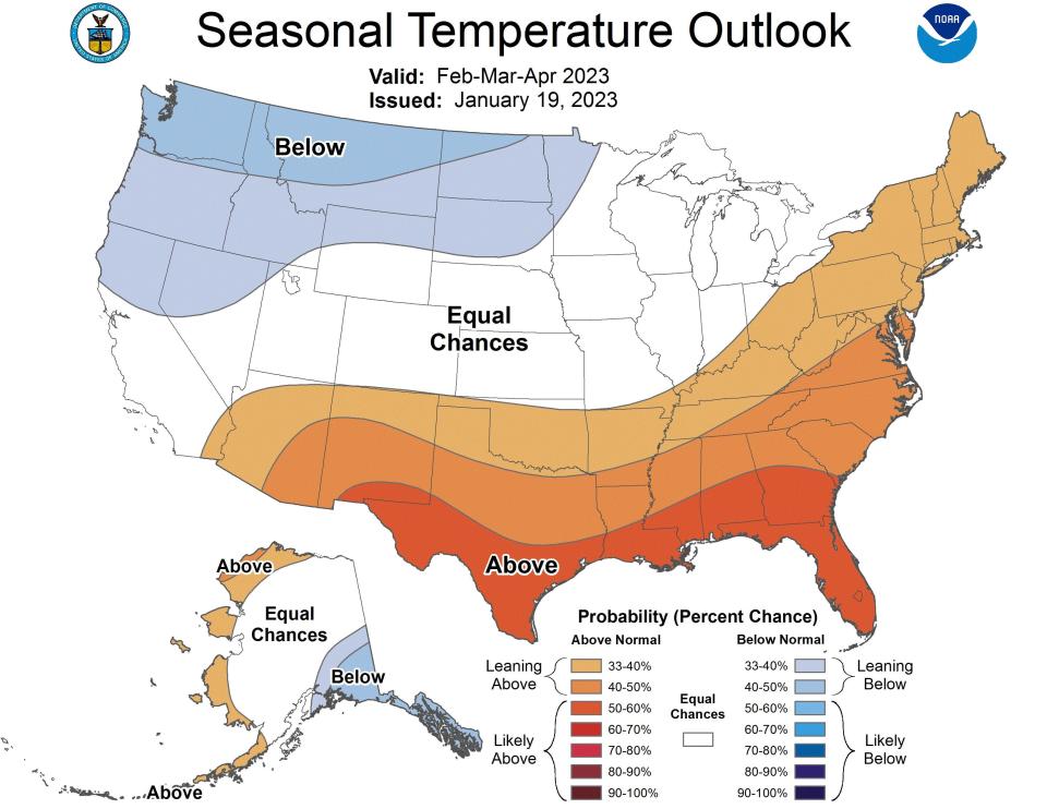 The National Weather Service predicts above-average temperatures in Ohio this spring.