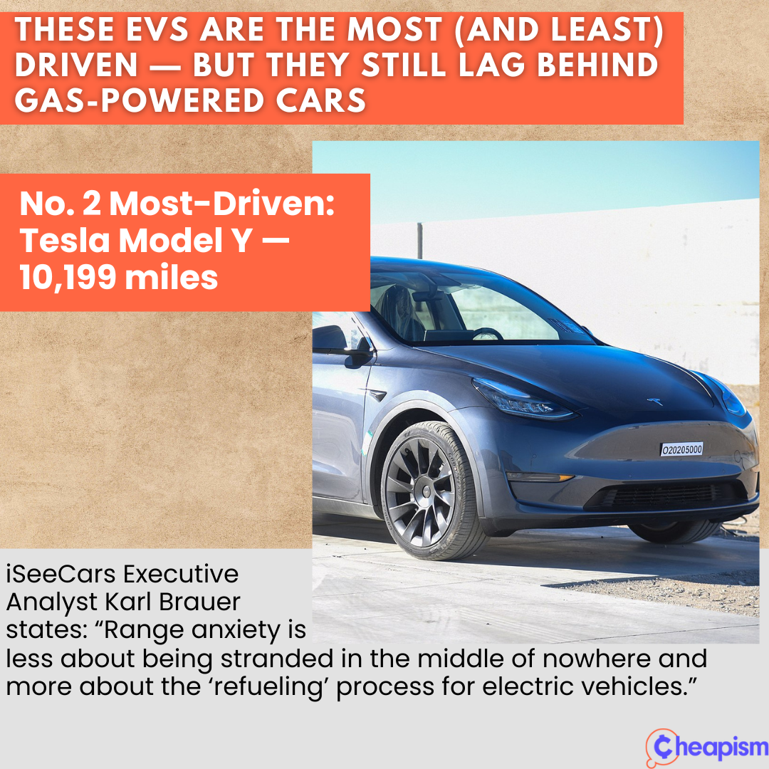 Tesla Model 3 is one of the most used electric vehicles