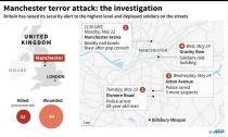 Investigators are working out Abedi's last movements