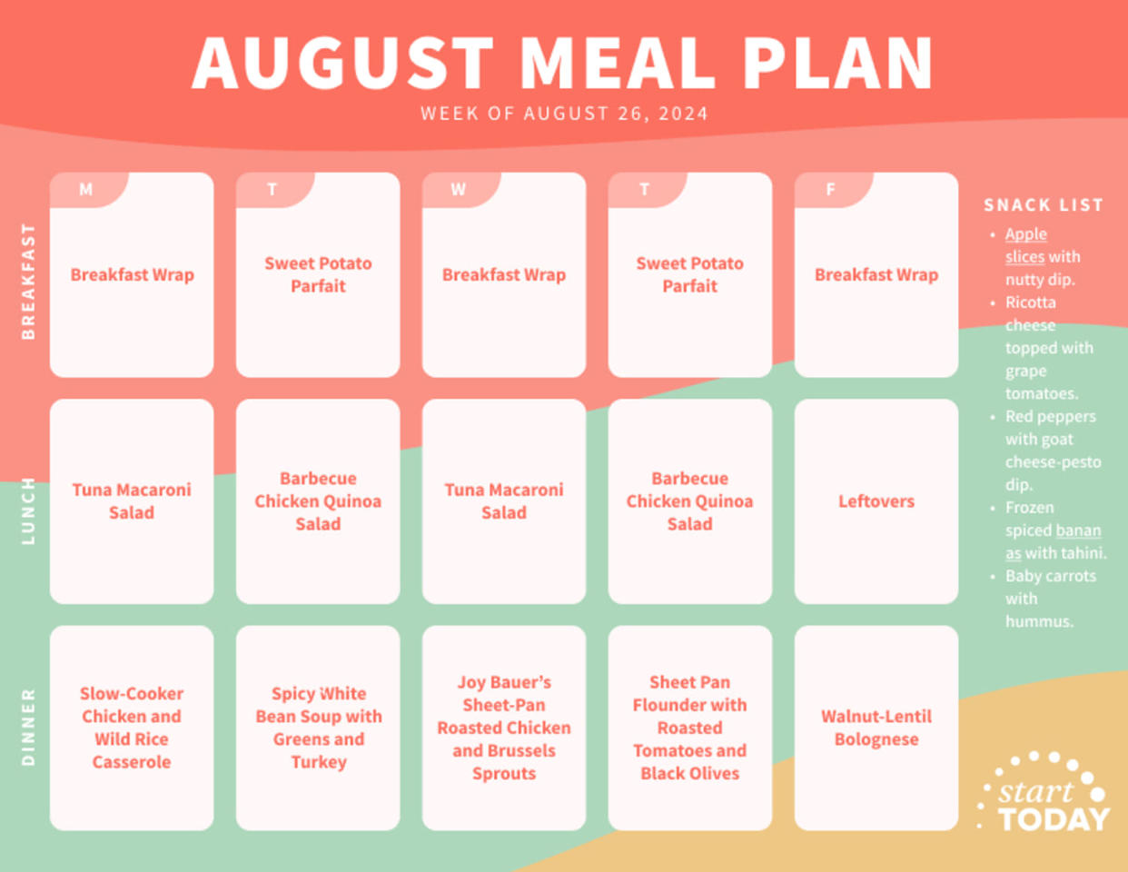 Start TODAY Meal Plan August 26, 2024