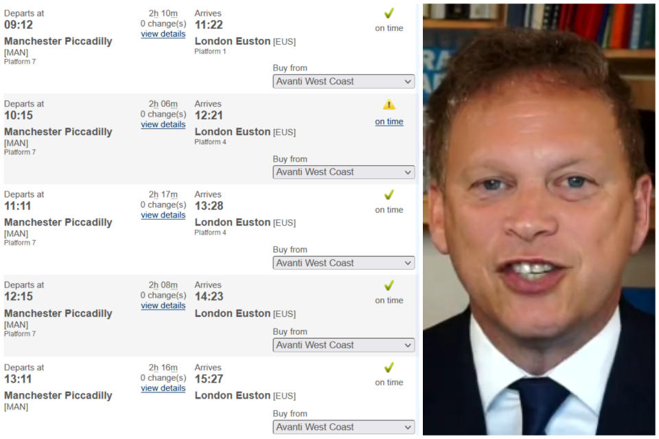 Grant Shapps said there were four trains an hour running from Manchester to London today. National Rail's timetable shows it was one an hour. (National Rail/BBC)