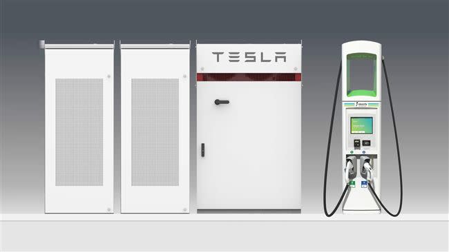 特斯拉積極建構再生能源超級充電站。（圖／翻攝網站）