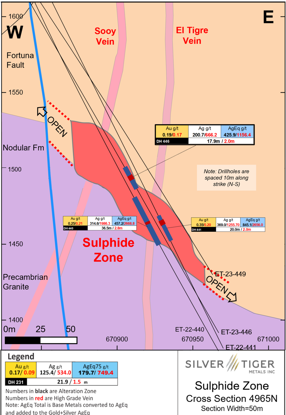 Silver Tiger Metals Inc., Monday, April 3, 2023, Press release picture