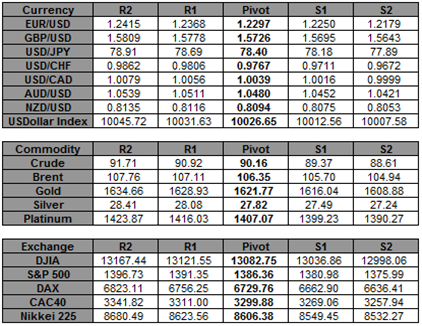 Japanese_Yen_Tops_Majors_as_Hesitation_Over_ECB_Bond_Buying_Rises1_body_Picture_4.png, Japanese Yen Tops Majors as Hesitation Over ECB Bond Buying Rises