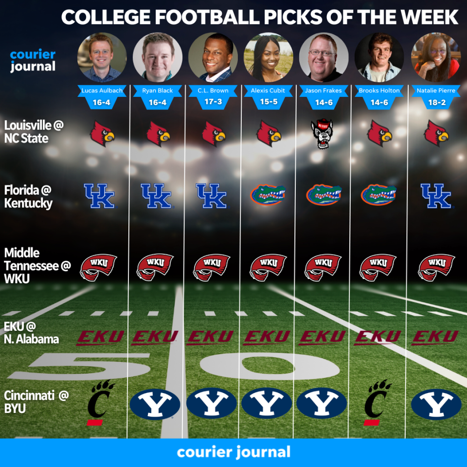 Courier Journal staff picks for Week 5 of the college football season