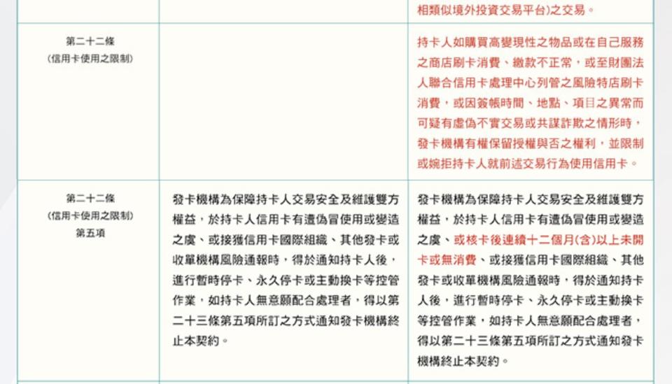 國銀第一大發卡行中國信託也加入清殭屍卡行列 近900萬卡不刷被註銷。圖/翻攝自中國信託官網