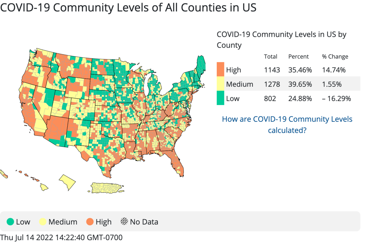 The CDC's community level map shows 10 Arizona counties, including Maricopa, are at the "high" COVID-19 community level on July 14, 2022.