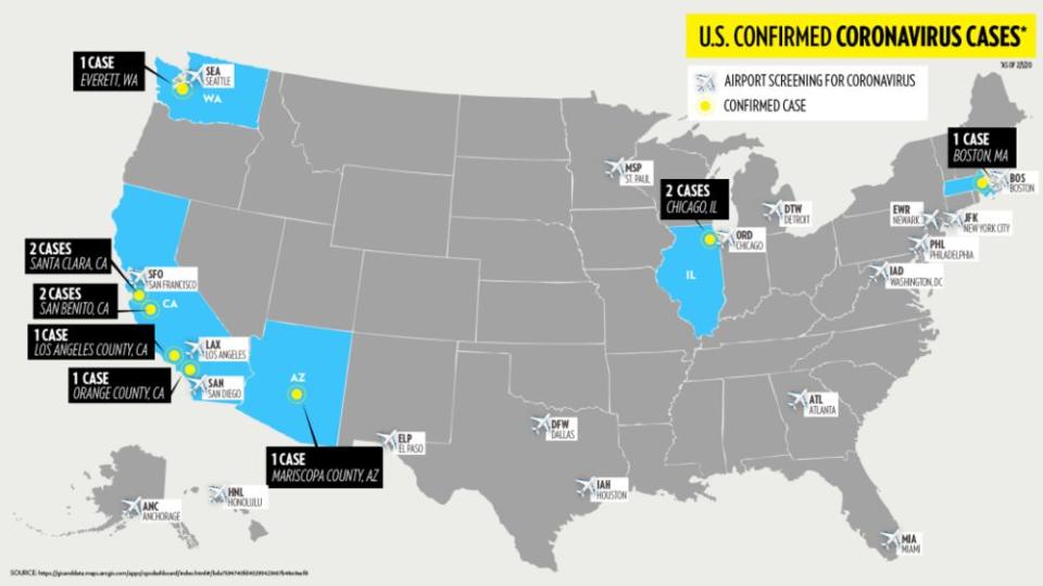 Cases of coronavirus in the U.S. | People