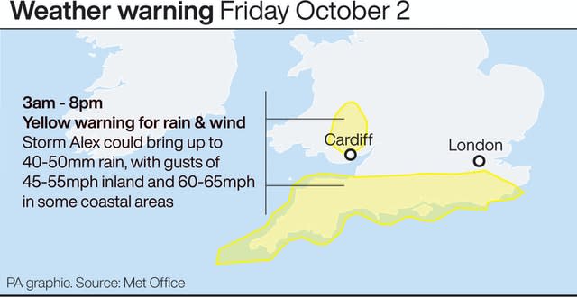 Weather warning Friday October 2