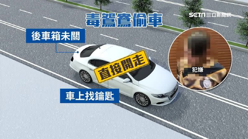 疑似轎車後車箱未關好，讓犯嫌起了歹念。