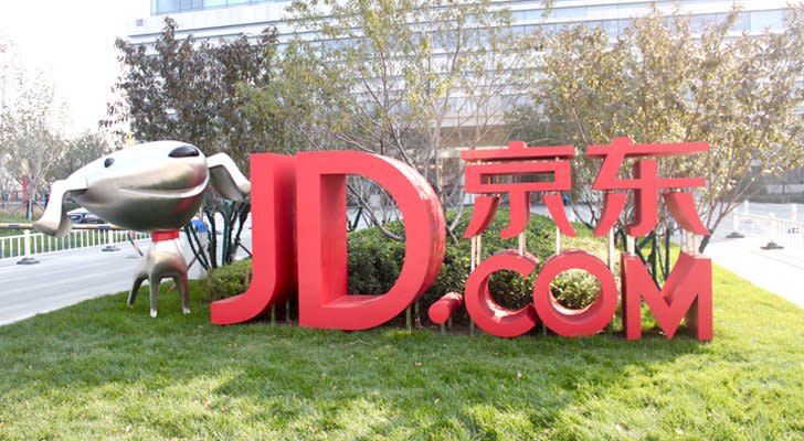 JD Stock JD.com Stock