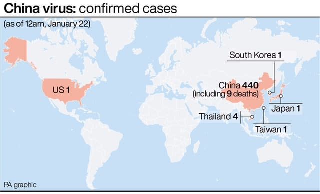 HEALTH Coronavirus