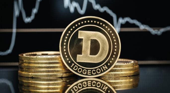 Dogecoin: Se liquidan 13,28M$ en posiciones cortas de la criptomoneda en 12 horas