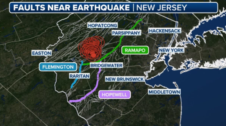 New Jersey fault map