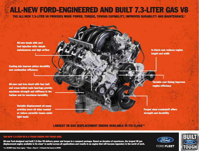 v8 engine block diagram