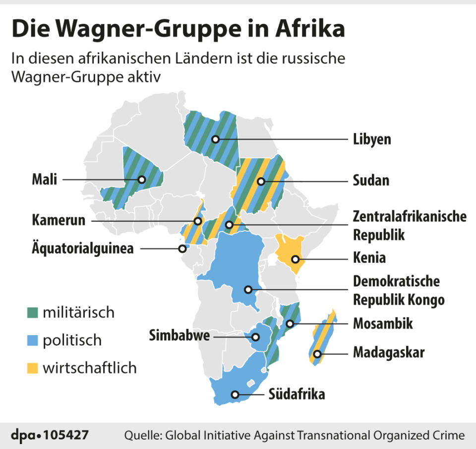 "Länder, in denen die Wagner-Gruppe aktiv ist"; Grafik: A. Zafirlis; Redaktion: B. Schaller