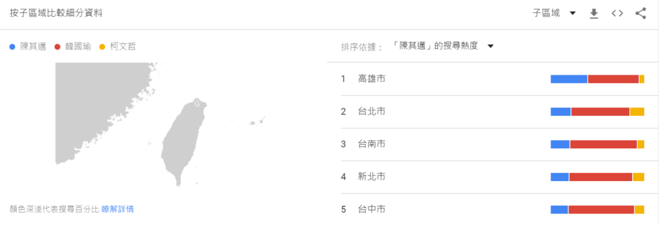 從地區來看，可以發現高雄人較其他縣市更關注陳其邁，而關注柯文哲的族群則是落在雙北。    圖：翻攝自Google trend