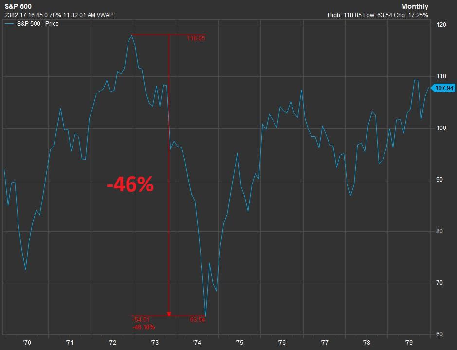 If the Trump administration experiences a Watergate-like event, analysts say, Wall Street should look at the U.S. economy for clues on market performance.