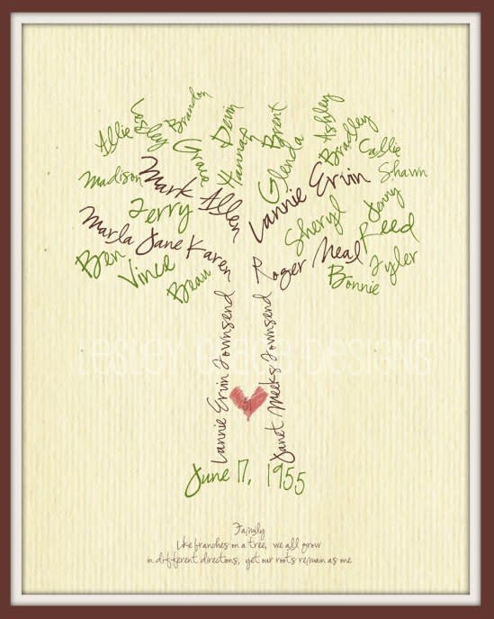 Custom Family Tree