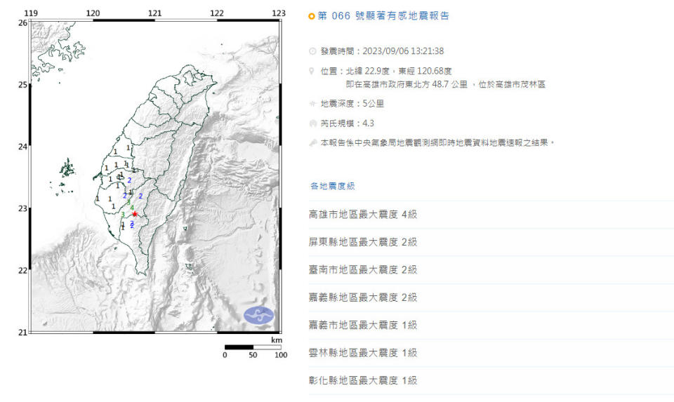 （圖取自中央氣象局網站）