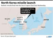 North Korea's latest missile launch was seen by analysts as a warning to the US and China ahead of the Trump-Xi summit in Florida, starting Thursday