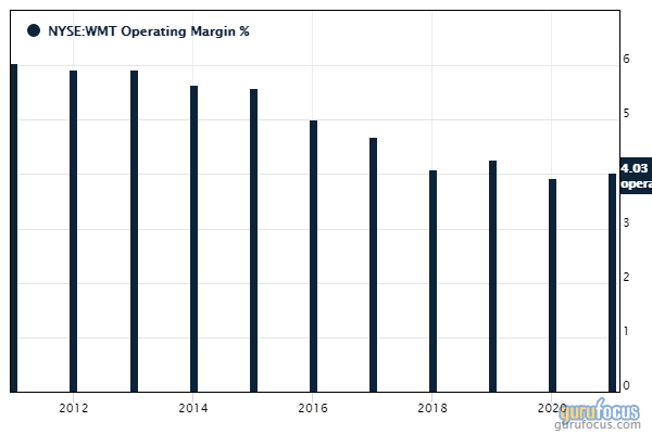 Top 1st-Quarter Trades of Ray Dalio's Bridgewater