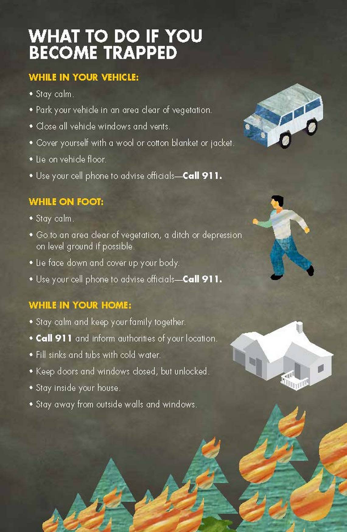 Information from Cal Fire about what to do if you become trapped by a wildfire. CAL FIRE /Special to The Bee