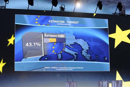 A board displays provisional results of the European Parliament election at the EU Parliament in Brussels May 25, 2014. REUTERS/Eric Vidal