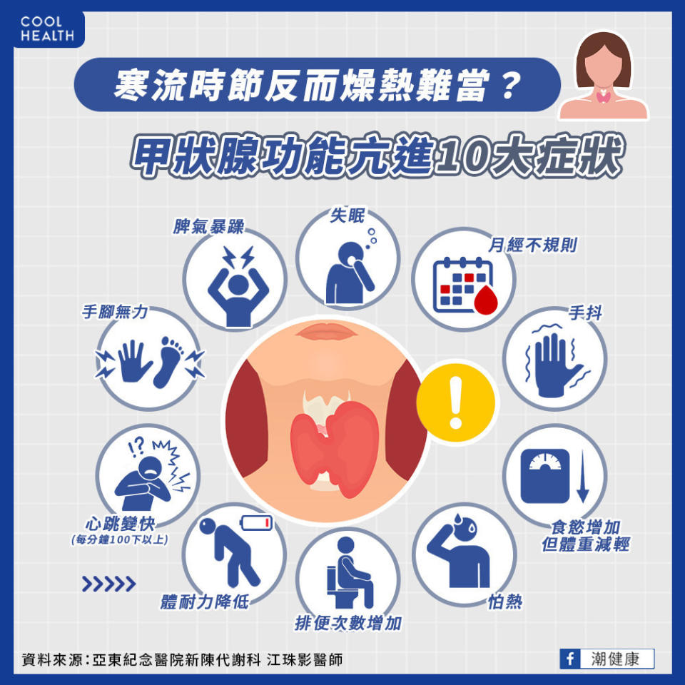 甲亢的10大症狀。（圖片來源/潮健康提供）