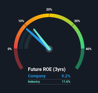 roe