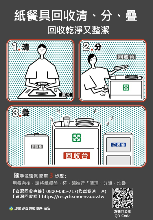 紙餐具應清理、分類、堆疊再回收。(取自環境部官網)