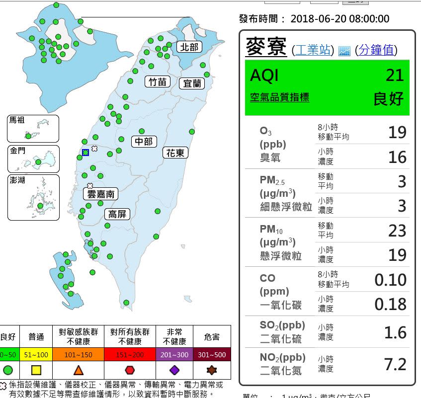 (取自環保署網站)