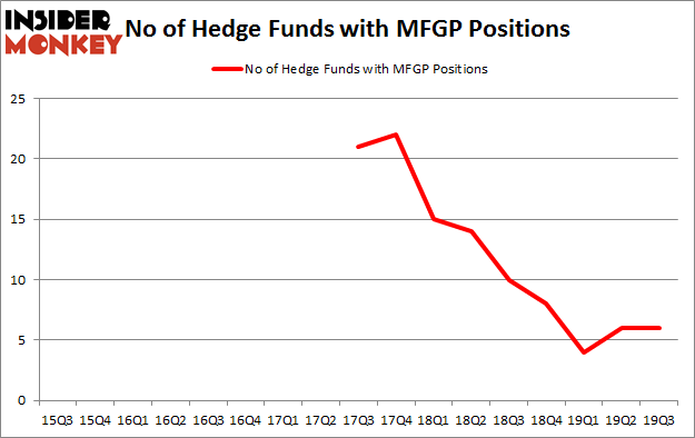 Is MFGP A Good Stock To Buy?