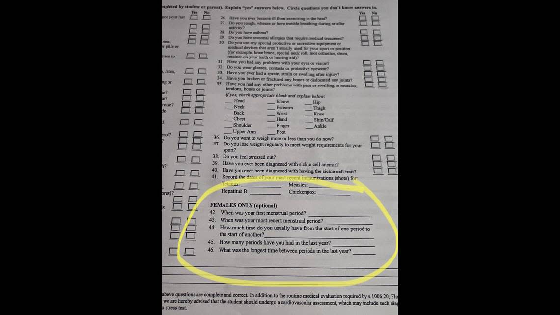 The part of the form that deals with menstrual cycles and until now had been optional. The Florida High School Athletic Association, which governs high school sports in the state, had considered making those questions mandatory on the form.