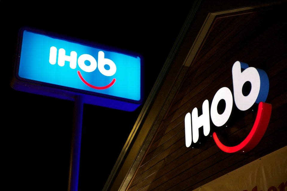 IHOb