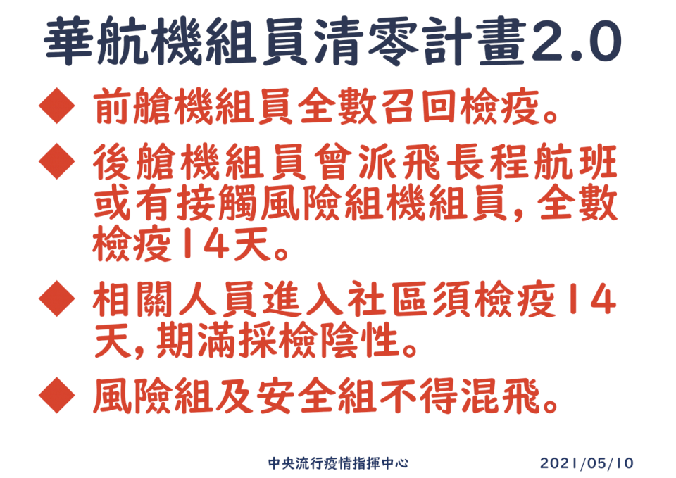 指揮中心10日公布華航機組員清零計畫2.0。(指揮中心提供)