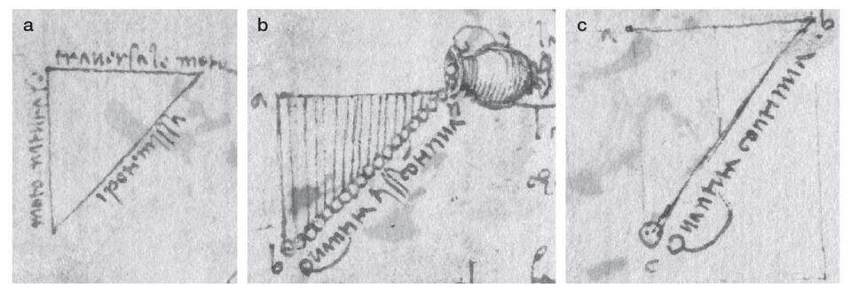 One of da Vinci's sketches detailing an experiment involving pouring water from a pitcher to help understand the effects of gravity.