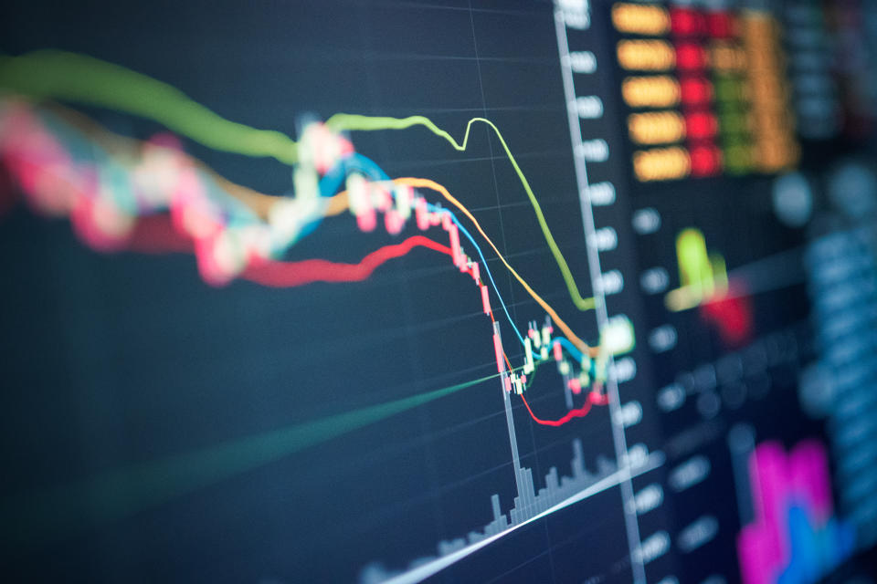 Business analysis stock graph backtest in crisis covid-19 for investment in stockmarket and finance business planning selective stock for Stockmarket crash and Financial crisis