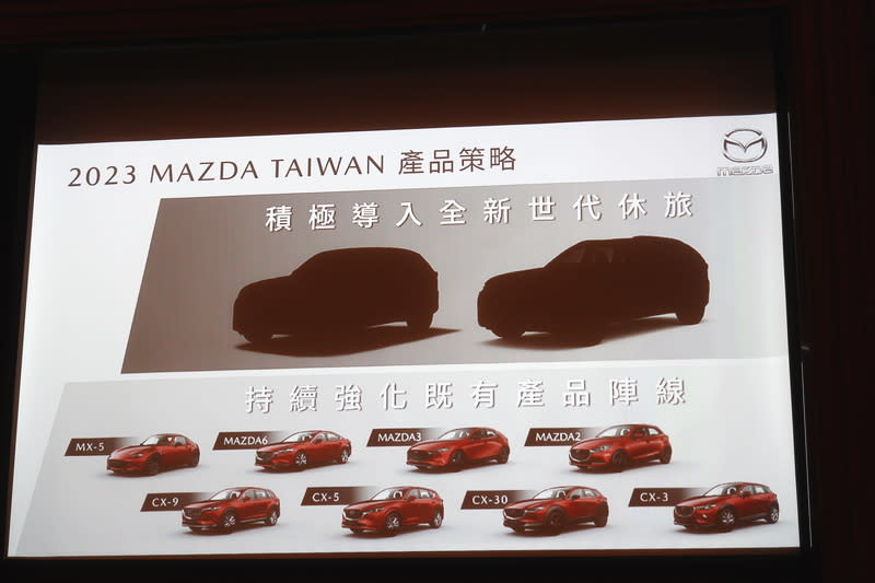 Mazda預告今年下半年將會導入兩款全新休旅車。